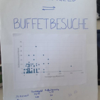 Statistiscs01